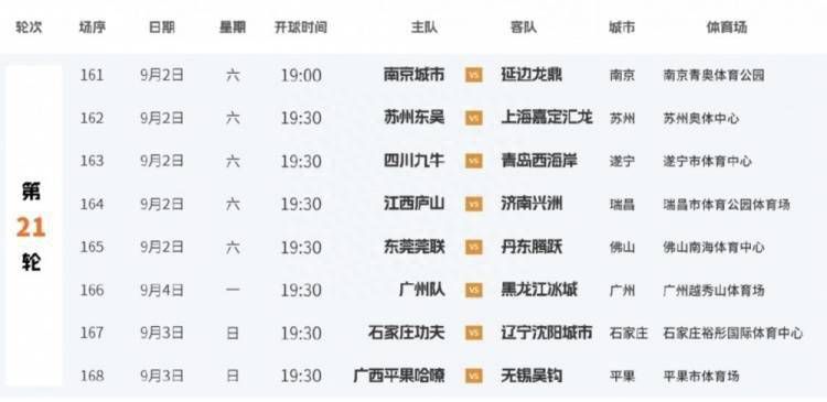 狠狠色丁香
